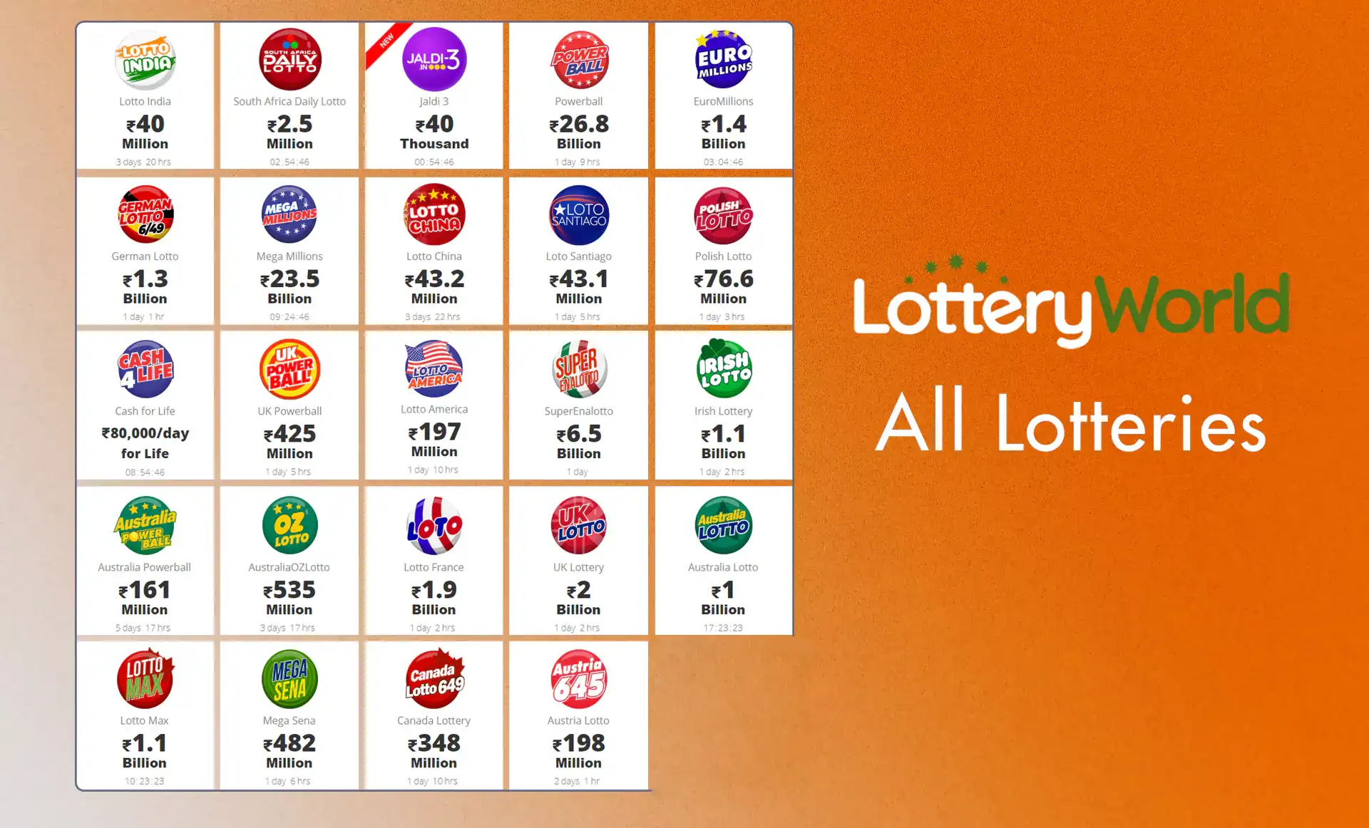 There are also many other lotteries on the site you can buy tickets for.
