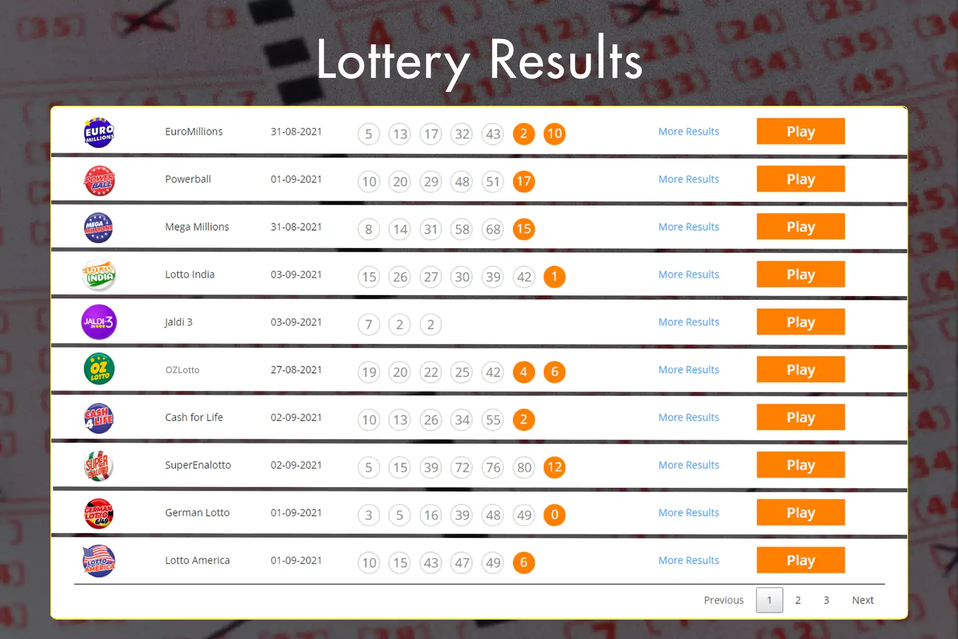 After taking part in lotteries don't forget to check the results.